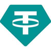 USDT (BEP20)