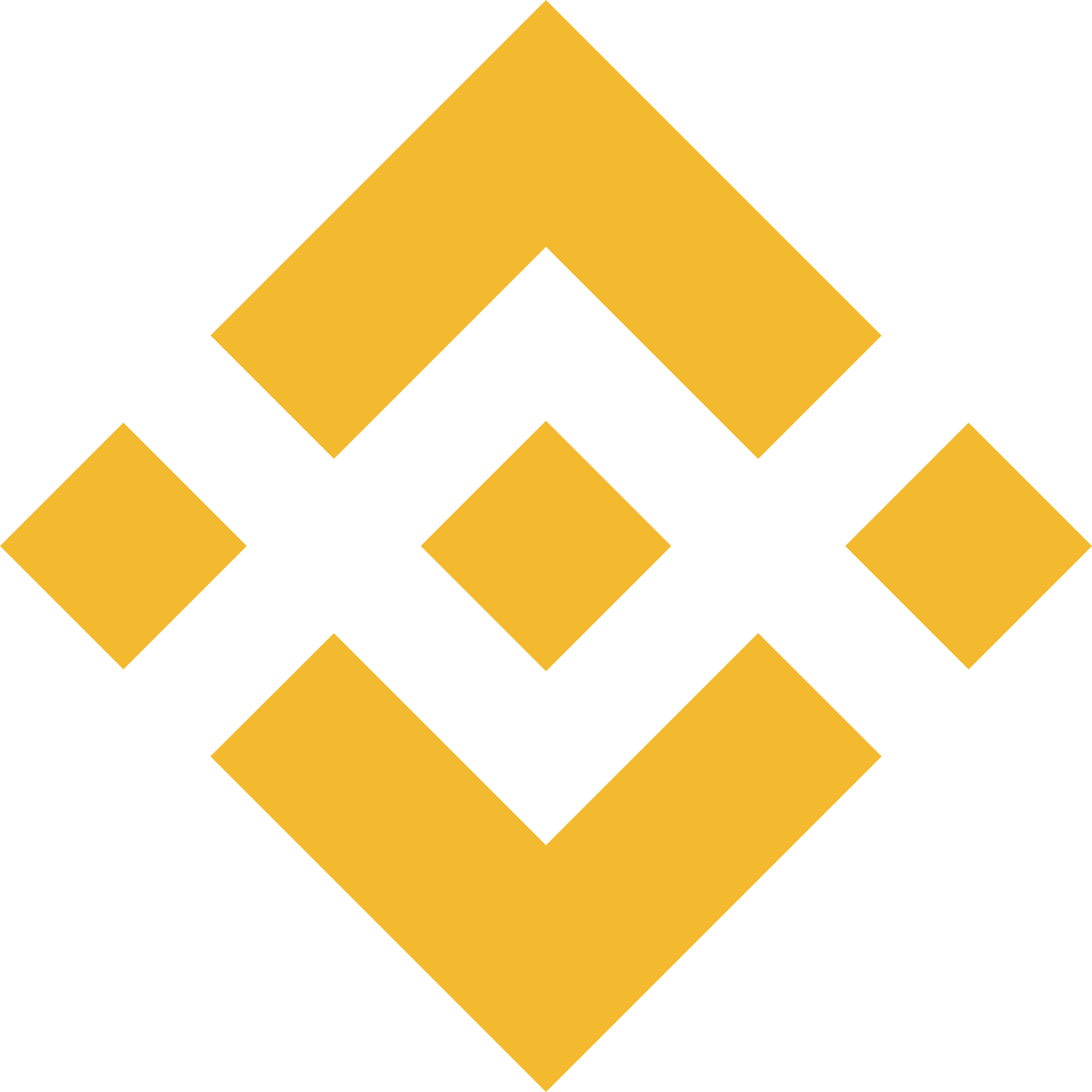 BNB (BEP20)